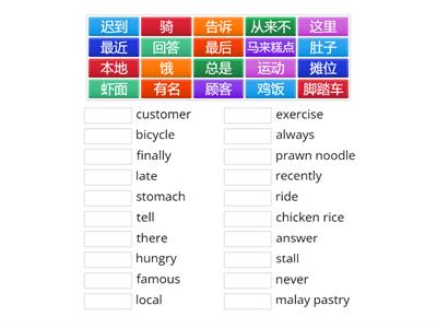 中学华文特别课程二 第四课 《你吃过鸡饭吗》