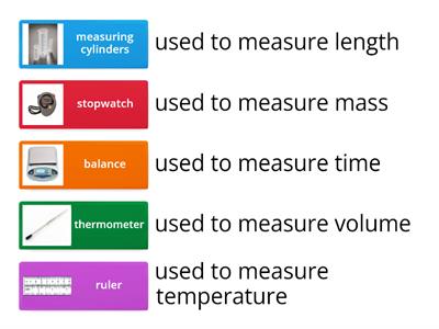 Apparatus for Measuring