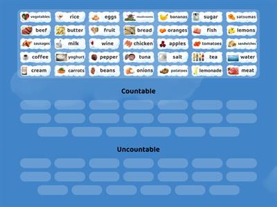 Food (countable/uncountable)