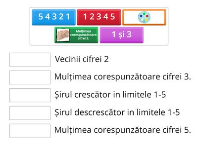 Activitate Matematica Grupa Mare Evaluare - Resurse Didactice