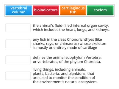 biology