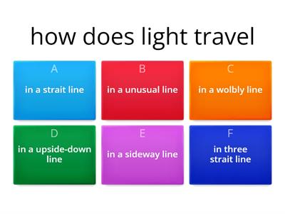 how light travels 