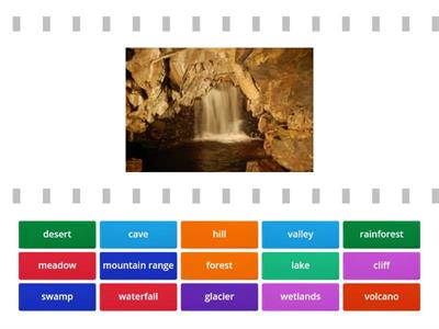 Geographical features