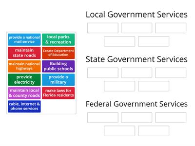 Local, State, and Federal Government Obligations & Services