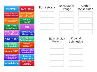 Finlands historia