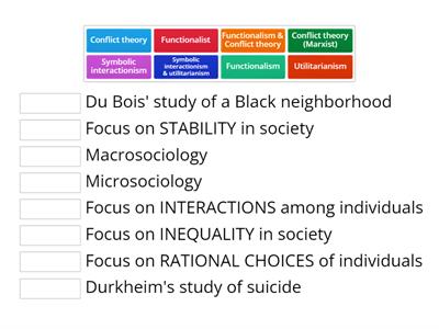 Theoretical Perspectives & Research