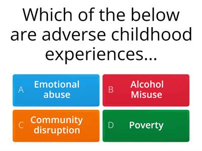 CPD Quiz