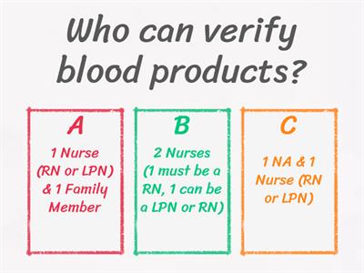 Introduction to Blood Product Administration (Verification)
