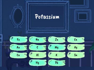 reactivity of metals