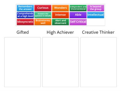 Gifted, High Achiever or Creative Thinker 