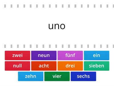 i numeri da 0 a 10 in tedesco