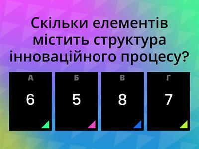 Інноваційний процес та його особливості