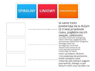 Układ treści nauczania