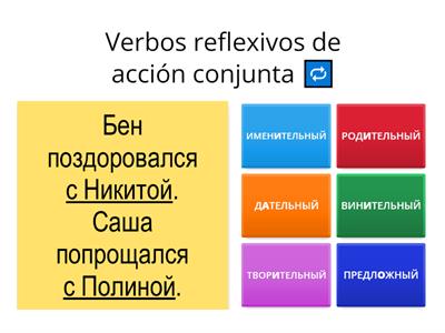 Значения падежей (Funciones de algunos casos con ejemplos) ©S. Maliavina. Ещё раз по-русски А2. 