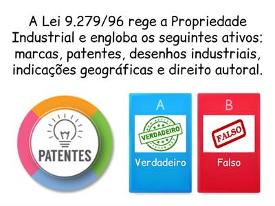 Propriedade Intelectual e suas categorias