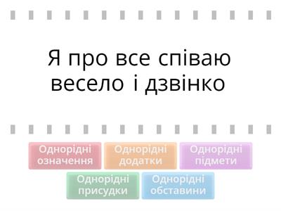 Однорідні члени речення. Синтаксична роль.