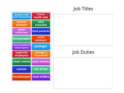 Job Titles & Duties