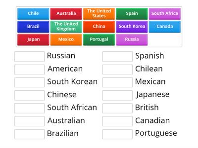 Countries and Nationalities