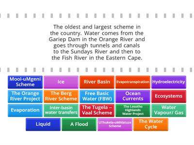 Water Resources