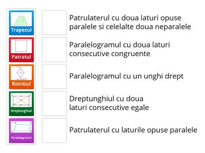 Patrulatere