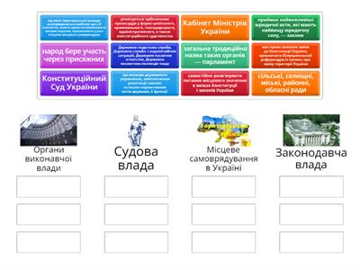 Органи державної влади та місцеве самоврядування в Україні