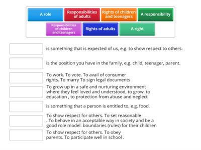 Rights and responsibilities of children, teenagers and adults