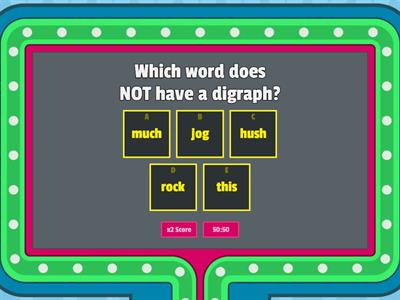 Digraphs