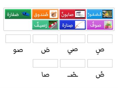 حرف الصاد بالحركات القصيرة والطويلة