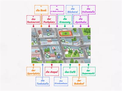 Ein Stadtplan (zu Kapitel 15 |„Treffpunkt international A1” | Cornelsen)