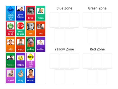 Zones of Regulation 