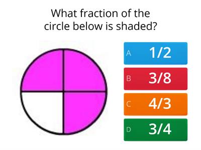 shading  Fraction