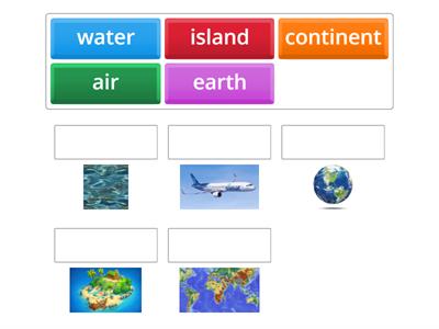 the earth and its layers