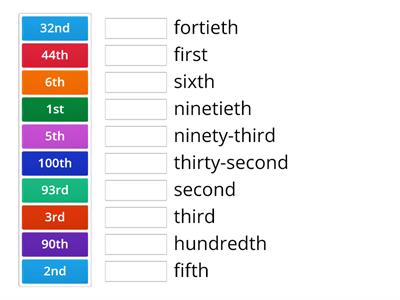 Ordinal numbers