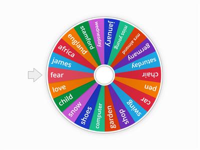 Proper nouns and common nouns random wheel