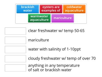 aquaculture 