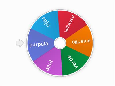 Colors in spanish