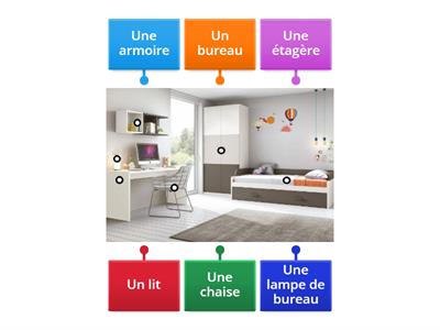 Enfants : La chambre