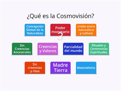 ¿Qué es la Cosmovisión?