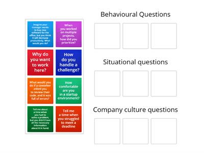 Software Engineering: Interview question types