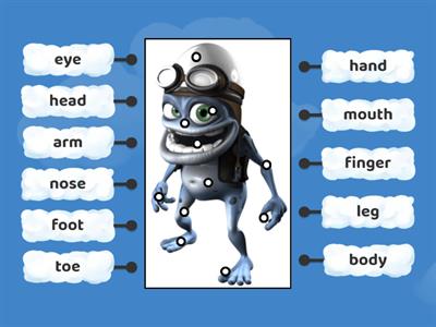 Body parts with Crazy Frog