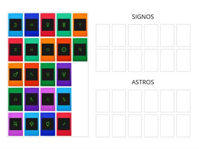 Signos y planetas 