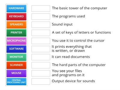 COMPUTER PARTS 1