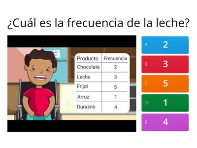 TABLAS DE FRECUENCIA 2