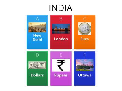 Guess the currency and capital of countries