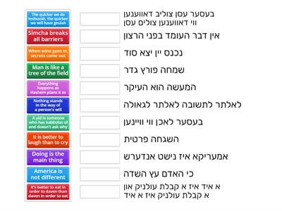 Chassidishe Inyonim Yr 1 (term 1, first few)