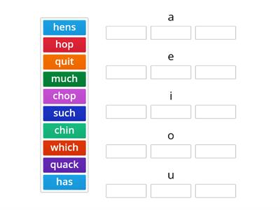 ch and qu, Short Vowels