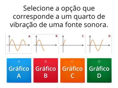 8ºano - Som