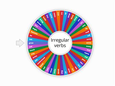 Irregular verbs (past simple)