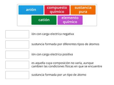 Química 