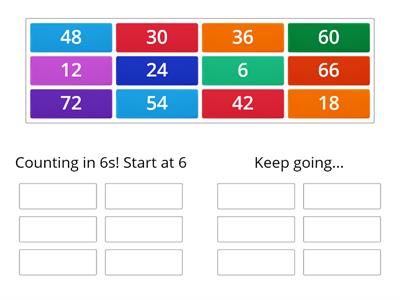 Counting in 6s 